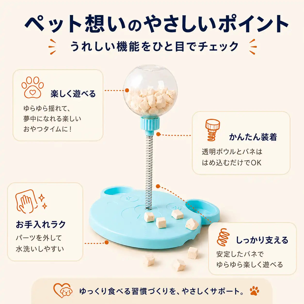 WPJP ユラモグ