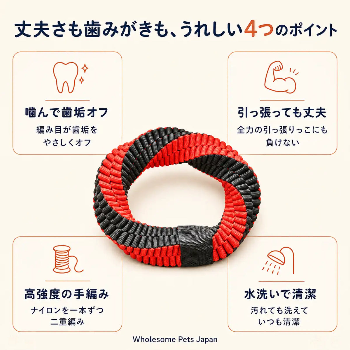 ガシリングの4つのポイント