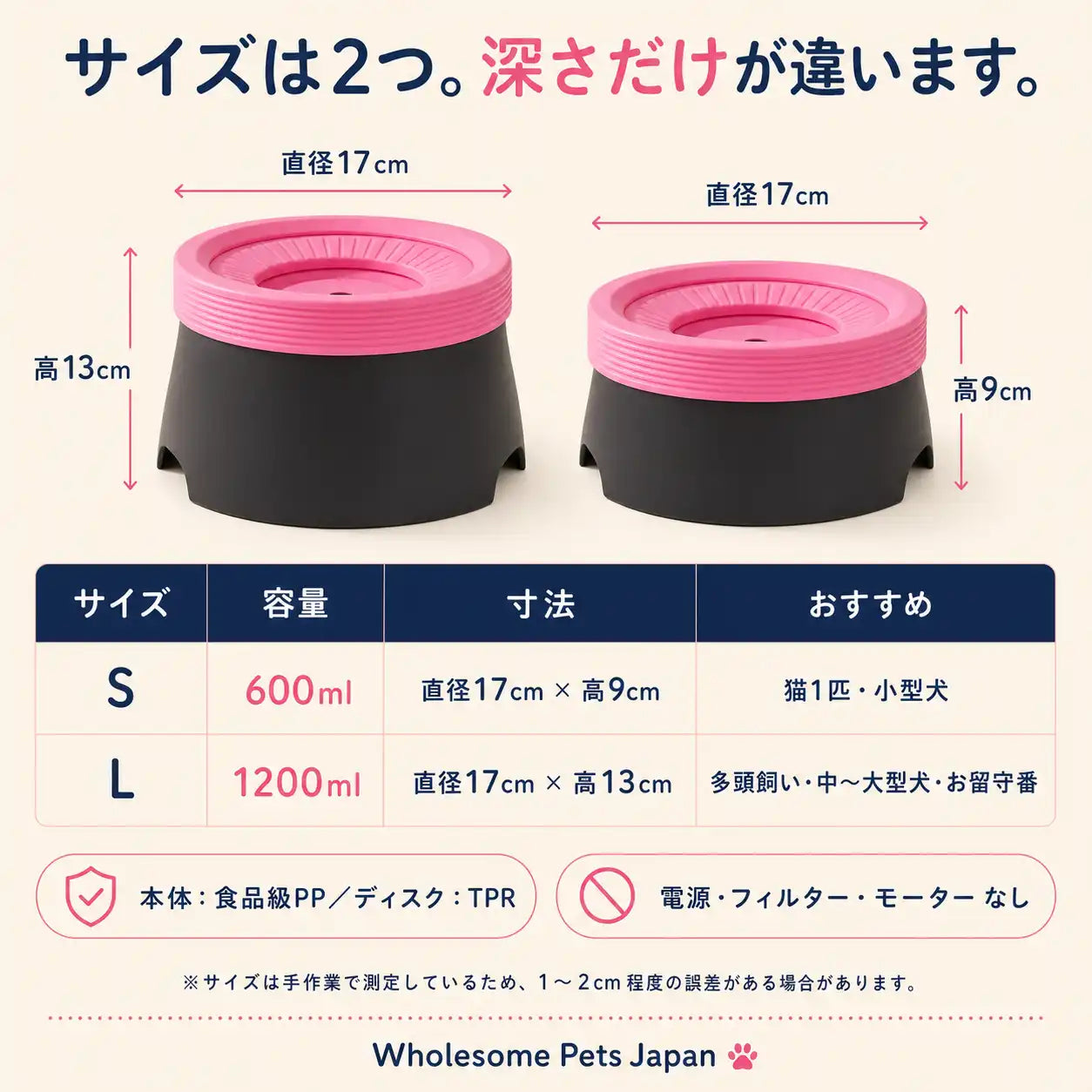 WPJP プカペロ