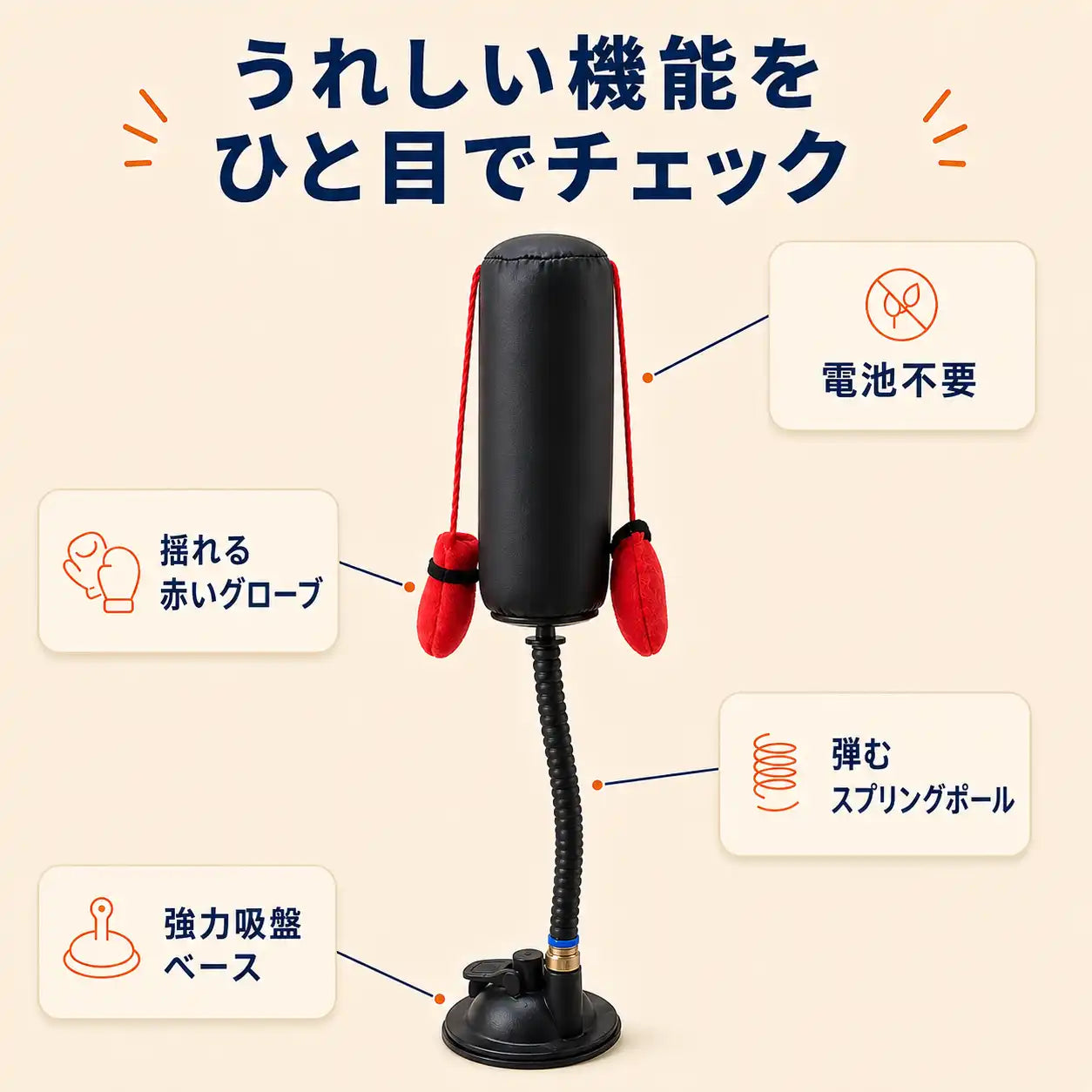 WPJP にゃんパンチジム