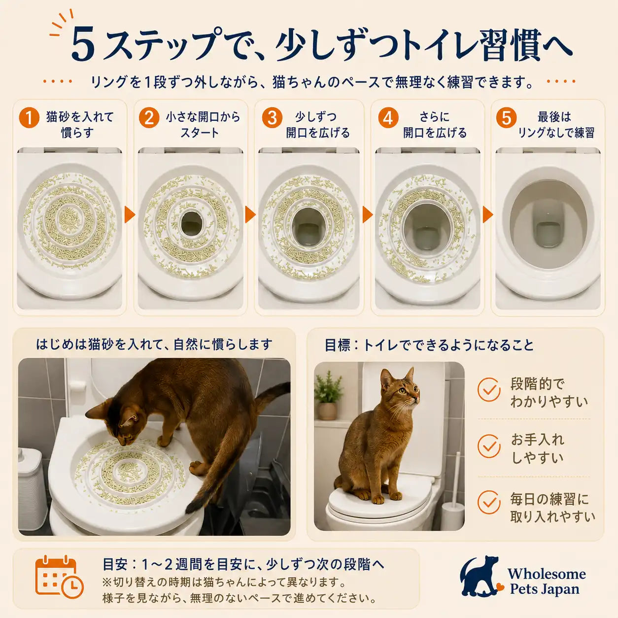 WPJP ニャンレット