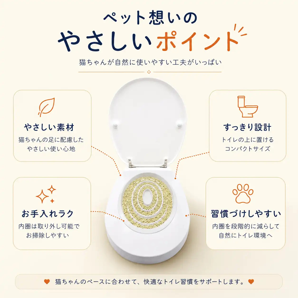 WPJP ニャンレット