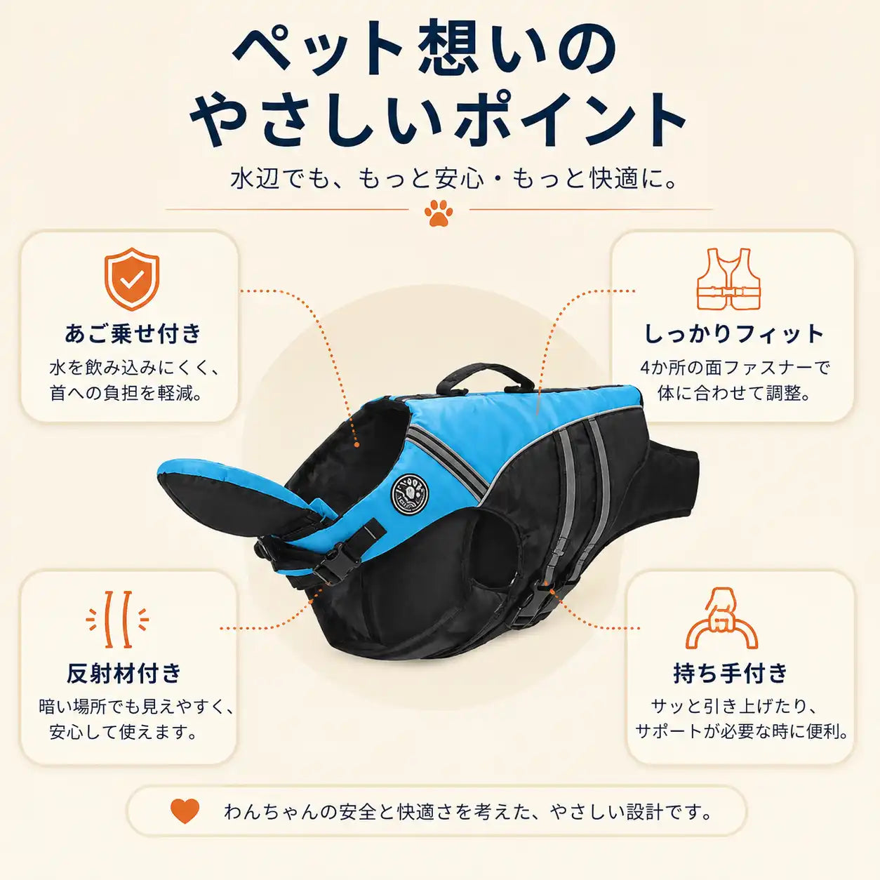 WPJP ぷかまもり あご乗せ犬用ライフジャケット