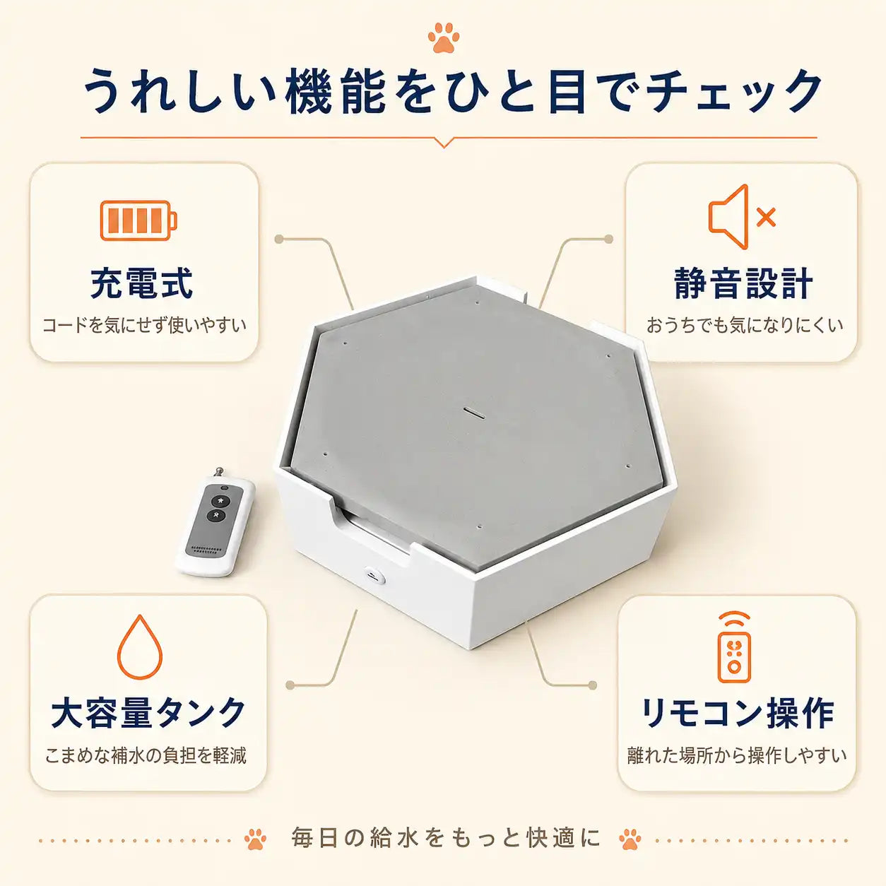 WPJP アクアロール 水滴プレイ猫給水器